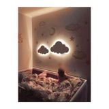 Windly Concept 2’li Bulut Gece Lambası Çocuk Odası Bebek Odası Duvar Süsü