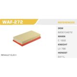WINKEL WAF-272 Hava Filtresi CLIO Kangoo Twingo 1.2 16V