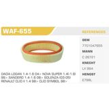 Winkel WAF-655 WAF-655 Hava Filtresi Clıo Iı Symbol Kangoo Megane I / Logan Sandero 1.4 8V E7J K7J