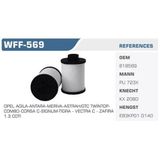 Winkel Wff-569 Mazot Filtresi Albea Doblo Punto Ducato Boxer Astra H Corsa C Combo Antara Captiva 1.3 Jtd 1.3 Cdtı 2.8 Jtd Koli 24 Ad. Fn0092