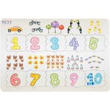 Witty Puzzlezz Sayılar Puzzle 20 Parça