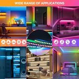 Wn-1161 Tek Çip Rgb Şerit Led Seti Animasyon 4,5 M Ceptelb019215