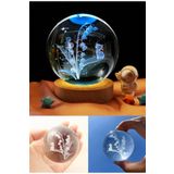 Wolawood Premium Kristal Cam Kar Küresi 3D Işıklı RGB'li Lamba Ahşap Taban LED Dekoratif USB'li Hediyelik Set