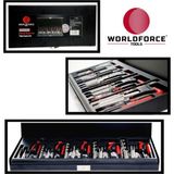 Worldforce 11054 Profesyonel 131 Parça Helicoil Seti Vida Tamir Seti
