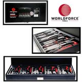 Worldforce 131 Parça Profesyonel Helicoil Seti Vida Tamir Seti