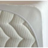 Wow Sıvı Geçirmez Kapitone Fitted Alez 100*200 - 100X200 - Beyaz