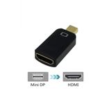 Wozlo Apple Thunderbolt To Hdmı Mini Displayport Hdmi - Macbook Tv Lcd