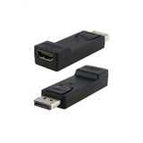Wozlo Displayport To Hdmi Displayport Hdmi Çevirici Dönüştürücü Adaptör