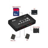 Wozlo Usb Hub Micro Sd Xd Mmc Ms Cf Tf Mini M2 Combo Kart Okuyucu