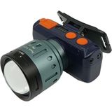 WT-719 4200 Lümen Şarjlı Kafa Lambası Hareket Sensörlü Şarj Göstergeli GT100 LED Zoom Waterproof Kafa Feneri - Standart - Çok Renkli