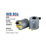 Wunder Wb806 Oem 8200619855 Dacıa logan 1.5 dci Otomobil yakıt filtre dizel fuel filter diesel
