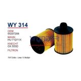 WUNDER WY314 YAĞ FİLTRESİ - OPEL ASTRA J CORSAD MERIVA B 1,3 CDTI
