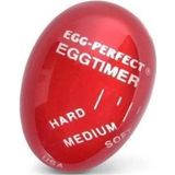 Wuvera Dublör Yumurta Zamanlayıcı Egg Timer 1 Adet 5x3 cm Boyutunda Isıya Duyarlı Pişirme Aparatı USA Menşeli