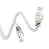 X-Level 1000Mbps CAT6 Ethernet Kablosu, Notebook, PC, Modem, TV, Konsol ile Uyumlu, 10 Gbps Veri Hız Desteği, Beyaz (1m - xcc7805)