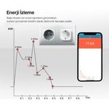 X-Level X-Plug Akıllı Wifi Priz - 1 Adet