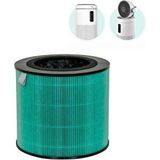 Xenon Smart Duman Giderici H13 Hava Temizleme Cihazı Filtresi Renksiz