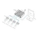XENTINO SI420PB 4PORT GIGABIT POE 2PORT GIGABIT (RJ45) UM INDUSTRIAL HP SWITCH
