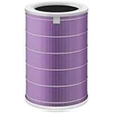 Xiaomi 1/2/3/2S/Pro Mi Air Purifier Akıllı Hava Temizleyici Filtresi