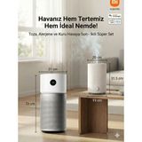 Xiaomi 125M² Geniş Alan Etkili Akıllı Hava Temizleme Makinesi Koku Duman ve Tüy Giderici Hepa Filtreli Sessiz Mod Alerji Dostu + Hava Nemlendirici - Beyaz