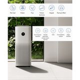 Xiaomi 48 M² Alan Etki 360°TEMIZLIK Hepafiltreli Yüksek Hassasiyetli Pm 2.5 Sensör Akıllı Hava Temizleyici - Beyaz