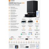 Xiaomi Çift Döner Mop Uzatılabilir Mop Kolu, Mop Yıkama ve Sıcak Hava ile Kurutma Istasyonlu 5200 Mah Bataryalı Premium Robot Süpürge
