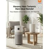Xiaomi Geniş Salon Tipi Akıllı Hava Temizleyici Plazma Iyonizer ve Uv-C Korumalı Koku Duman Alerjen Giderici Sessiz + Hava Nemlendirici - Beyaz