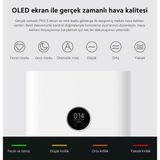 Xiaomi Hepa Filitreli Anti Alerjik Akıllı Hava Temizleyici 48M2 Etkili Alan Virüs Polan Hapseder Wi-Fi ve Sesli Kontrol Lambader Hediyeli - Beyaz