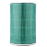 Xiaomi İle Uyumlu Mi Smart Air Purifier Pro 2S Hava Temizleyici Fh Filtre Vb.