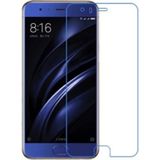Xiaomi Mi 6 ile uyumlu Temperli Ekran Koruyucu Kırılmaz Cam