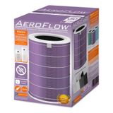 Xiaomi Mi Air Purifier Pro (Pro H) Hava Temizleyici Antibakteriyel Filtre