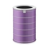 Xiaomi Mi Air Purifier Pro/2/2S/2H/3H Hava Temizleyici Filtre