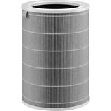 Xiaomi Mi Air Purifier Pro/2/2S/2H/3H Uyumlu Akıllı Hava Temizleyici High Efficiency (%100 İthal A+ Kalite)