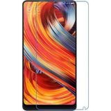 Xiaomi Mi Mix 2 Nano Kırılmaz Cam Ekran Koruyucu