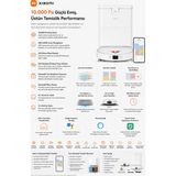 Xiaomi Mop Istasyonlu, Çift Döner Mop, Otomatik Toz Boşaltma Mop Yıkama Robot Süpürge
