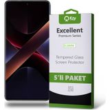 Xiaomi Poco X7 İle Uyumlu Temperli Ekran Koruyucu Kırılmaz Cam Ekonomik 5'li Paket