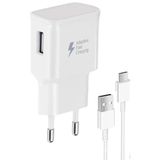 Xiaomi Redmi Note 7 8 8T 9 9S Pro Şarj Aleti 15W Type-C Hızlı Set Sz-Sg57