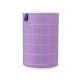 Xiaomi Smart Air Purifier 2, 2H, 2S, 3, 3H ve 3C ile Uyumlu Yedek Filtre Seti | HEPA ve Aktif Karbon Filtresi | Orijinal Mi Air Purifier Filtresine Alternatif - Antibakteriyel Versiyon
