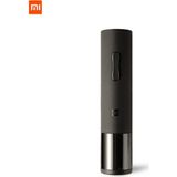 Xiaomi Tirbüşon