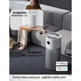 Xiaomi Ultra Premium 125M2 Etkili Alan, Akıllı Kontrol Purifier Elite Hava Temizleyici+ Xiaomi Hava Nemlendirici - Beyaz