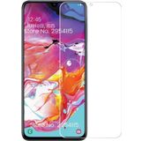 Xiaomi Uyumlu Redmi Note 10 Ekran Koruyucu 9h Sert Temperli Kırılmaz Cam Koruma Şeffaf