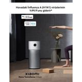 Xiaomi Yeni Nesil Ultra Premium Hava Temizleyici, 125M2 Etkili Alan Performansı | Şık Tasarım - Beyaz