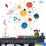Xspring Gezegenler Duvar Sticker, Çocuk Duvar Çıkartmaları, Güneş Sistemi Duvar Çıkartmaları, Çıkarılabilir Duvar Çıkartmaları, Uzay Dekorasyon, Erkek Kız Yatak Odası Duvar Dekorasyonu Gezegen Sticker