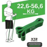 XTR Fitness Powerband Direnç Lastiği Heavy Sert Yeşil 22,6-56,6 kg Direnç Aralığı ile Etkili Antrenman