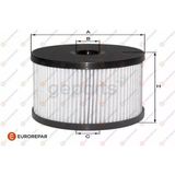 Yag Filtresi Trafıc / Master - 3 / Megan 3 /Laguna 3 / Qashqai 2007 Yag Filtre Kartusu M9r