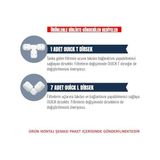 Yağmur Store Aura Cebilon Silver Platinum ve Plus Uyumlu 4'lü Filtre (Compact ve Unique Uyumlu Değildir)