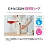 Yağmur Store Zojirushi SM-RS50 Termos Matara 500ML Lacivert - 230 ml
