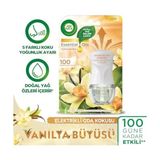 Yakestore Elektrikli Oda Kokusu Vanilya Kit (Cihaz + Yedek Şişe) + Sakura Bahçesi Yedek Şişe - Option-1