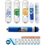 Yaman Group Waterdizayn Kapalı Kasa Su Arıtma Cihazları Için 6'Lı Mineral Filtre Inline Filtre Seti