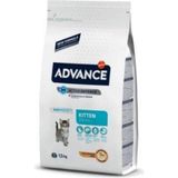 Yavru Tavuk Etli Kedi Maması 1.5 Kg