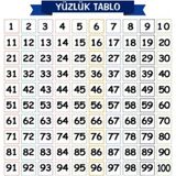 Yazı Tablosu Duvarda İz Bırakmaz Kolayca Yapışabilen Statik Yüzlük 60cm x60cm Tablo